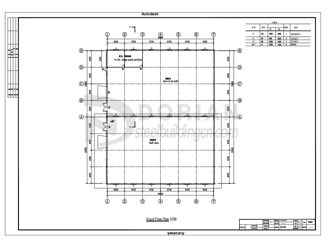 4250 Square Meters Steel Warehouse In Cabiao Philippines 2-min