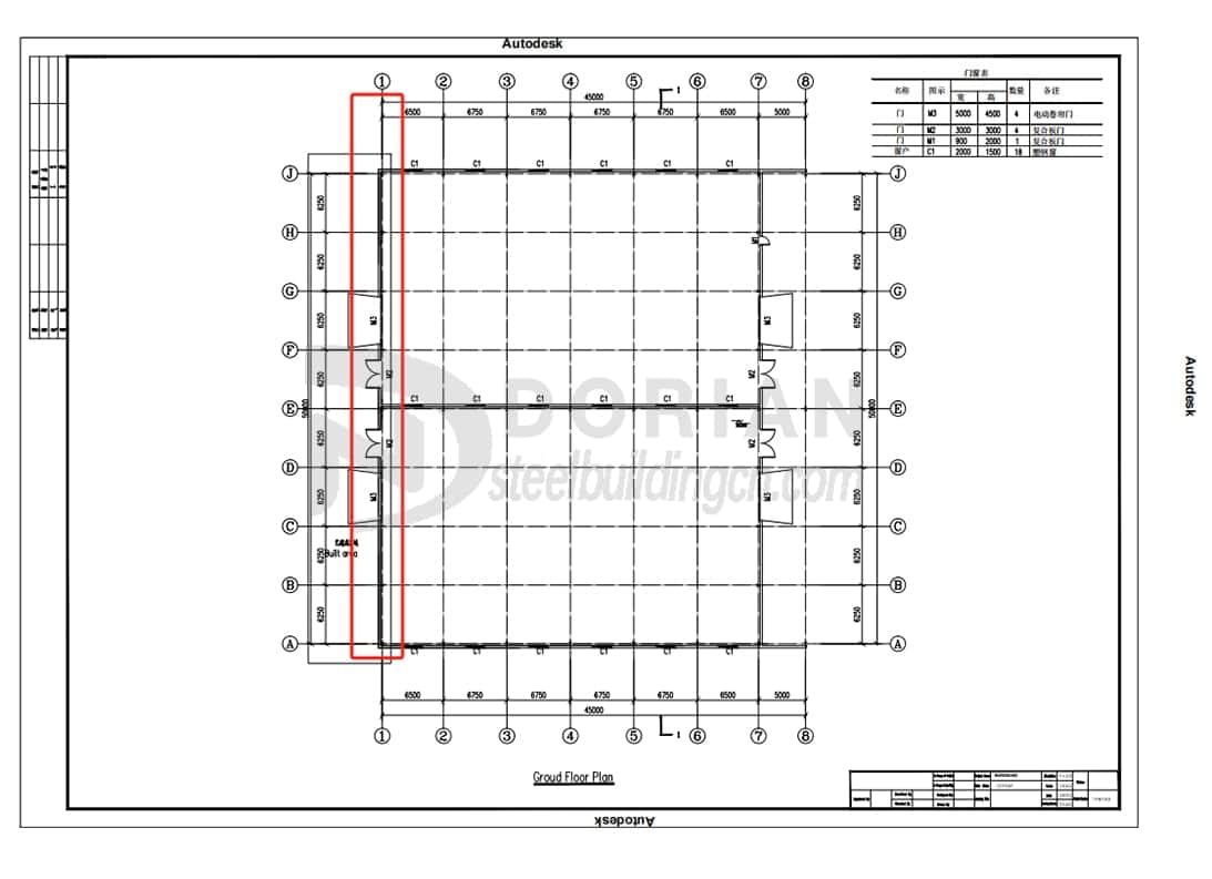 4250 Square Meters Steel Warehouse In Cabiao Philippines 6-min