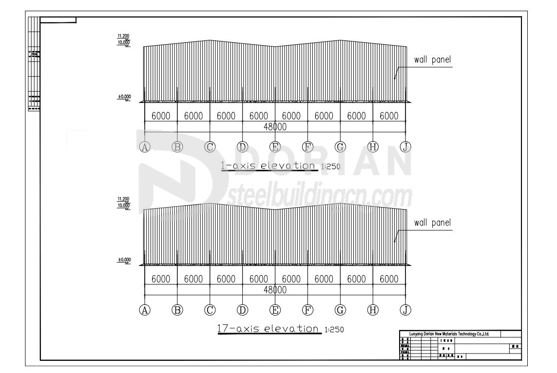 4800 square meter steel structure textile factory in Guatemala 01