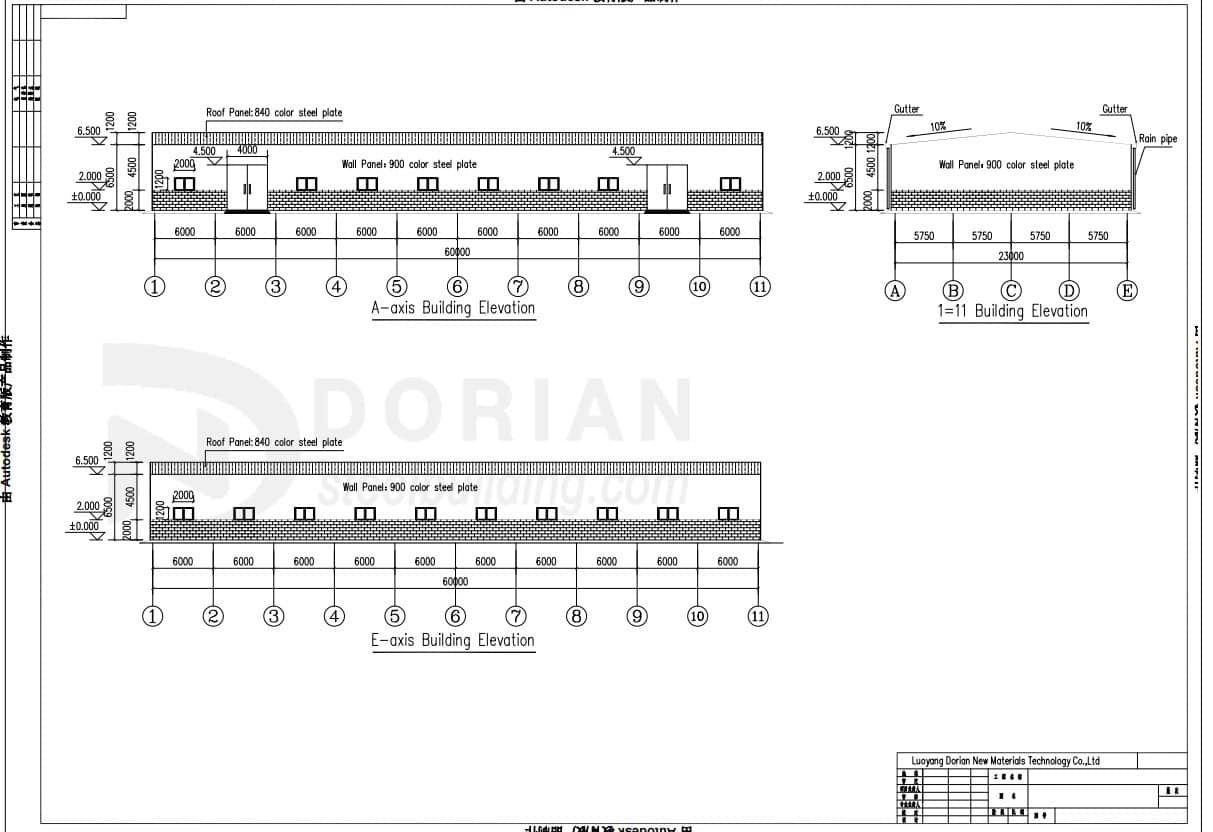 1380 Square Meters Steel Structure Warehouse Delivered To Ethiopia 12