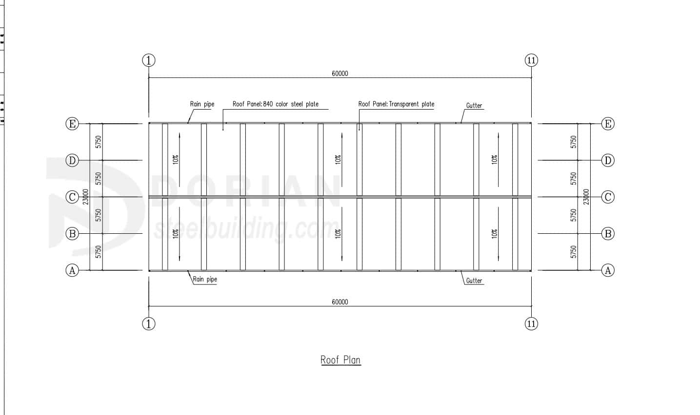 1380 Square Meters Steel Structure Warehouse Delivered To Ethiopia 13
