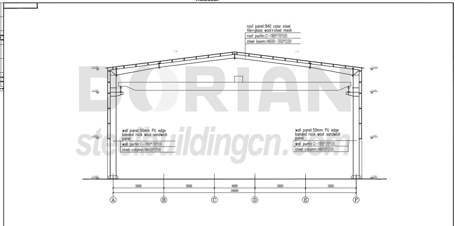 2,160 m² Steel Structure Plastic Factory in Thailand 2